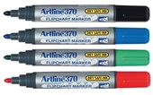 Flipchart Markers